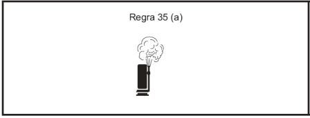 regra 35a