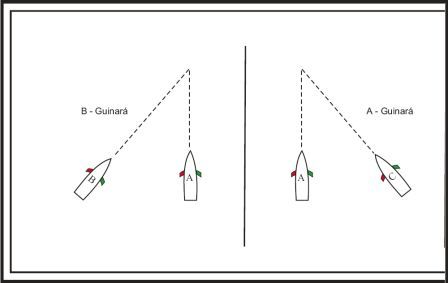 Ripeam72-Regra 15. regra15-1