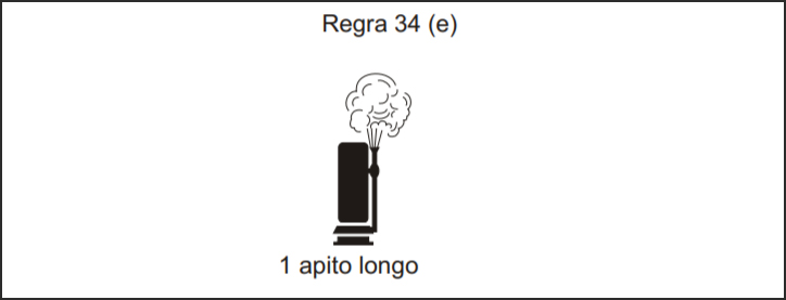 Arrais Amador e Motonauta - Ripeam 72-Regra 34e