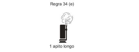 Arrais Amador e Motonauta - Ripeam 72-Regra 34(e)