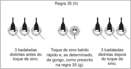 regra35 h