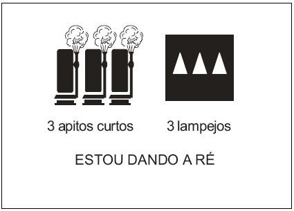 Arrais Amador e Motonauta - Ripeam 72 - Regras 34a e 34b