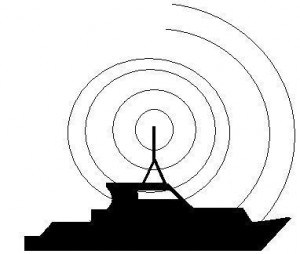 comunicações via rádio