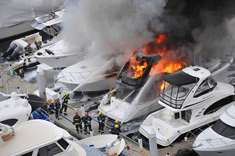 fogo-a-bordo. Principais causas de incêndios a bordo de embarcações