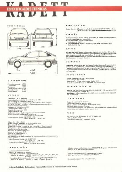 Kadett_1989_20