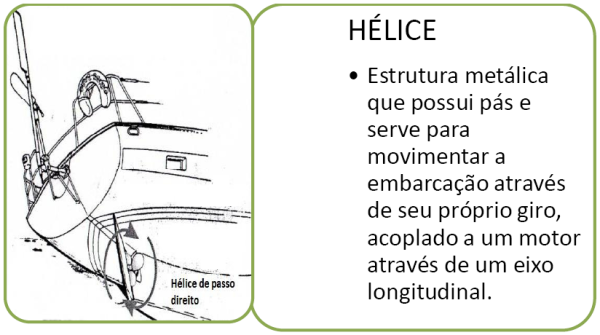 helice