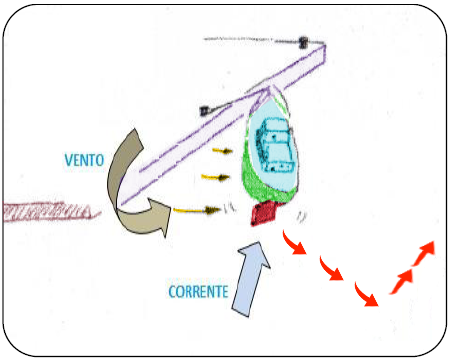 vento-popa1