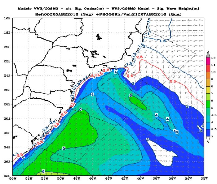 Previsão de ressaca para a costa do Rio de Janeiro