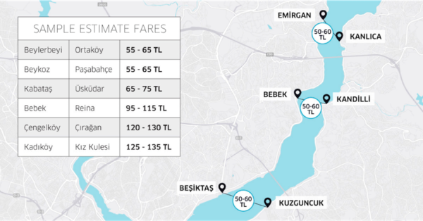 uber_boat_turquia