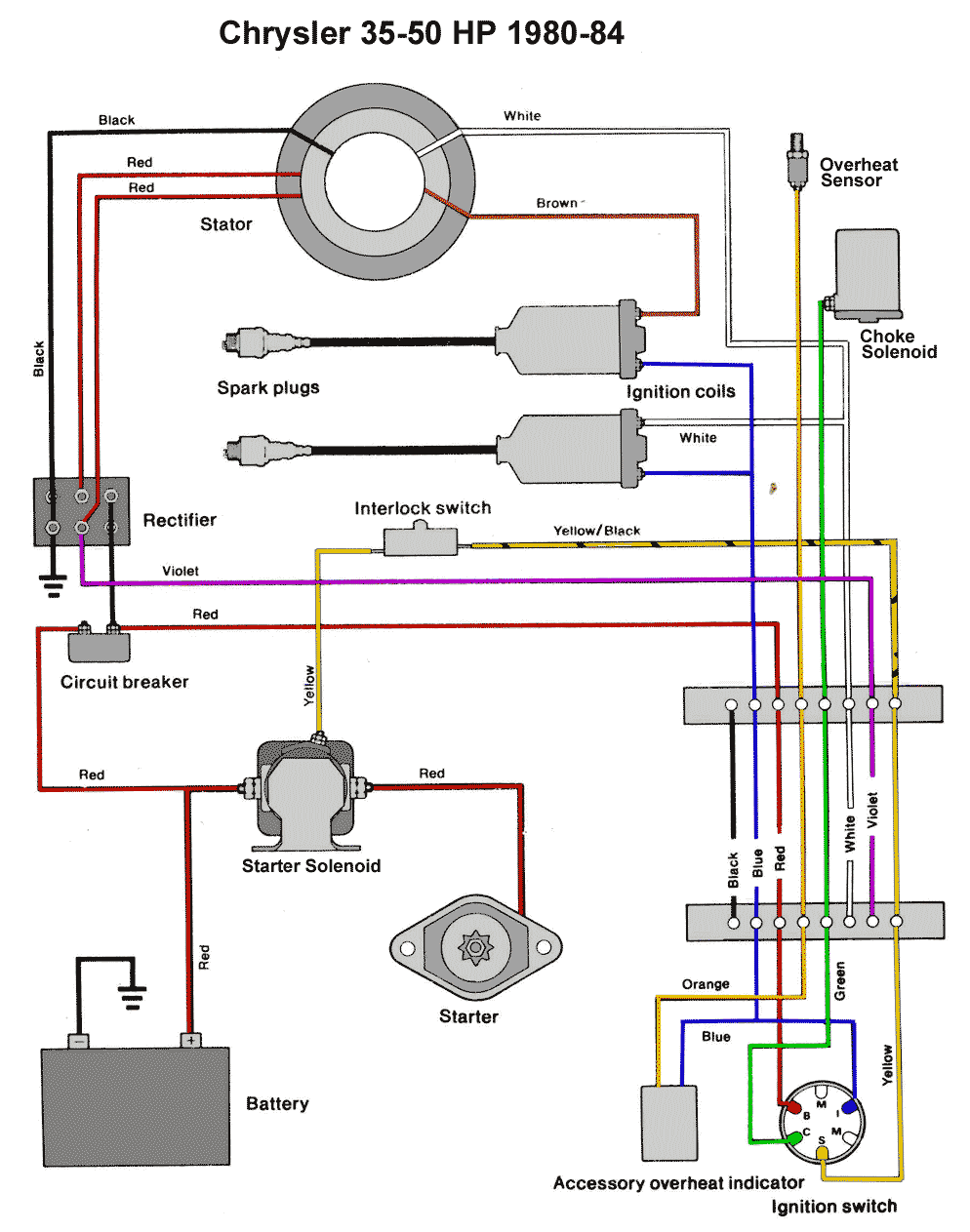Diagrama Chysler 35_50 hp 1980 a 1984