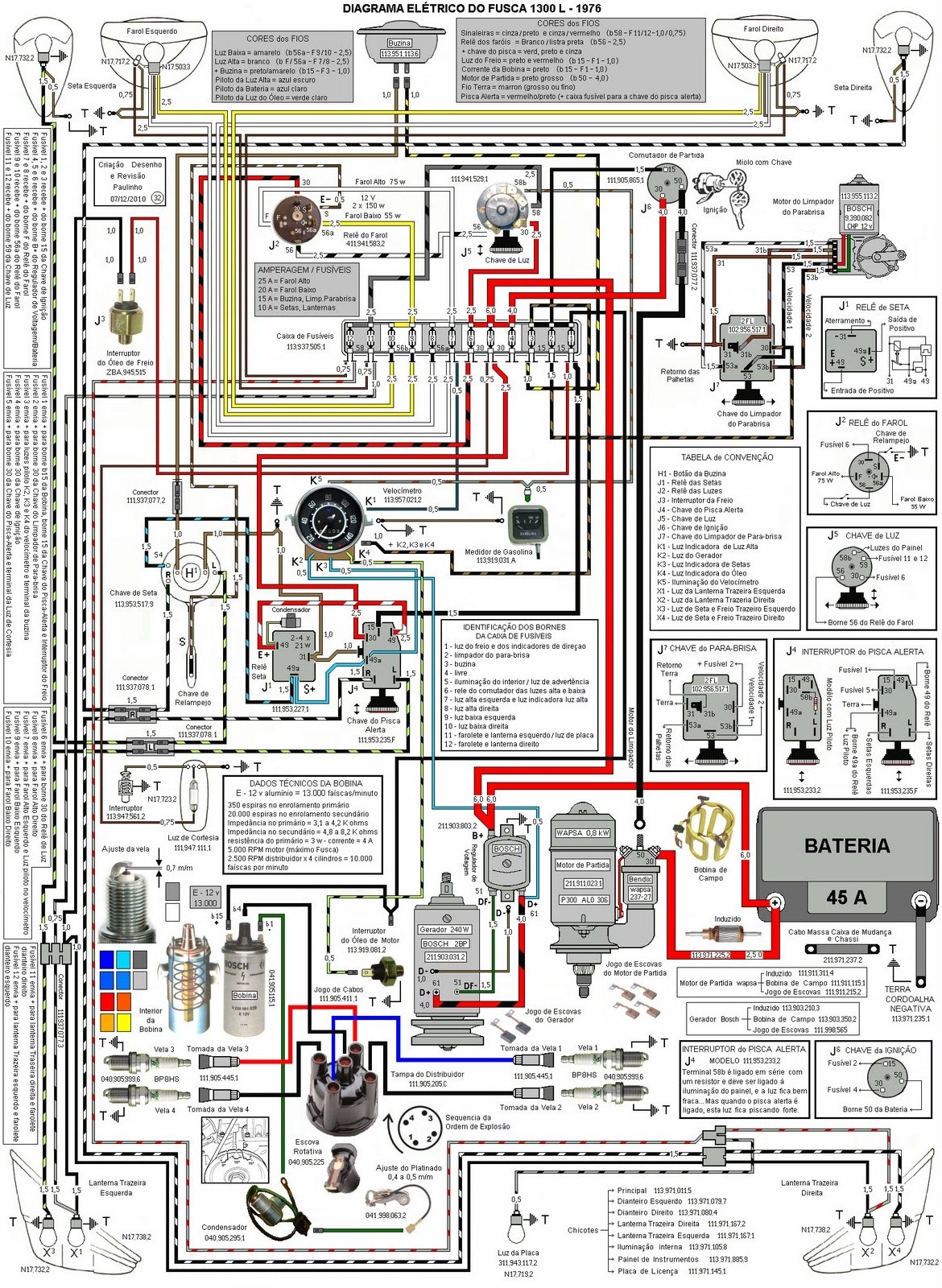 Diagrama esquemático do Fusca 1976