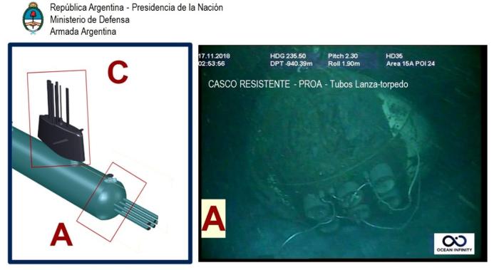 Proa do Ara San Juan, vista dos tubos de lançamento de torpedos. Argentina vai processar Marinha por submarino que afundou.