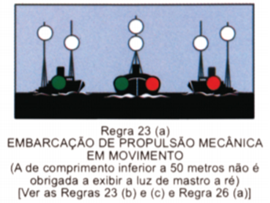 Curso de Arrais Amador - Luzes e marcas de navegação