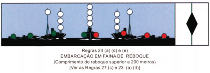 Curso de Arrais Amador - Luzes e marcas de navegação