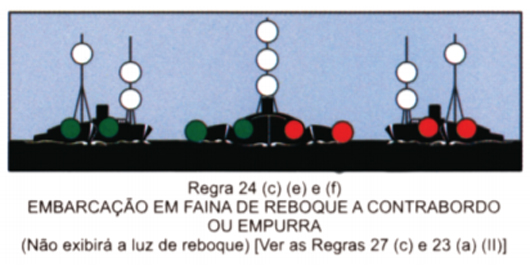 Curso de Arrais Amador - Luzes e marcas de navegação