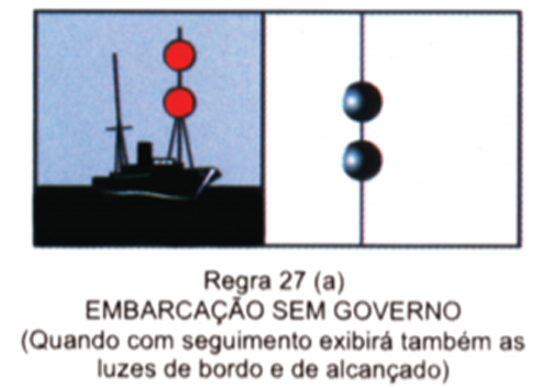 Curso de Arrais Amador - Luzes e marcas de navegação