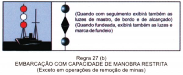 Curso de Arrais Amador - Luzes e marcas de navegação