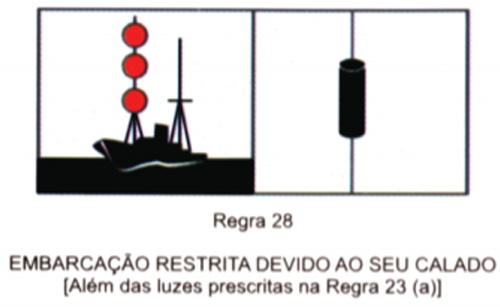 Curso de Arrais Amador - Luzes e marcas de navegação