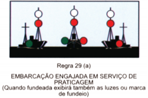 Curso de Arrais Amador - Luzes e marcas de navegação