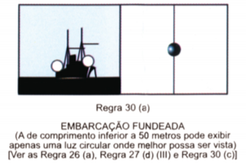 Curso de Arrais Amador - Luzes e marcas de navegação