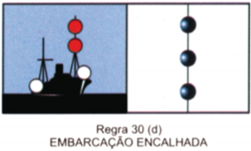 Curso de Arrais Amador - Luzes e marcas de navegação