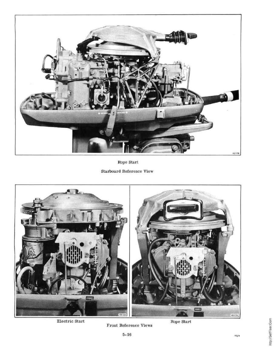 Manual de Serviço do Motor de Popa Johnson 40HP 1974