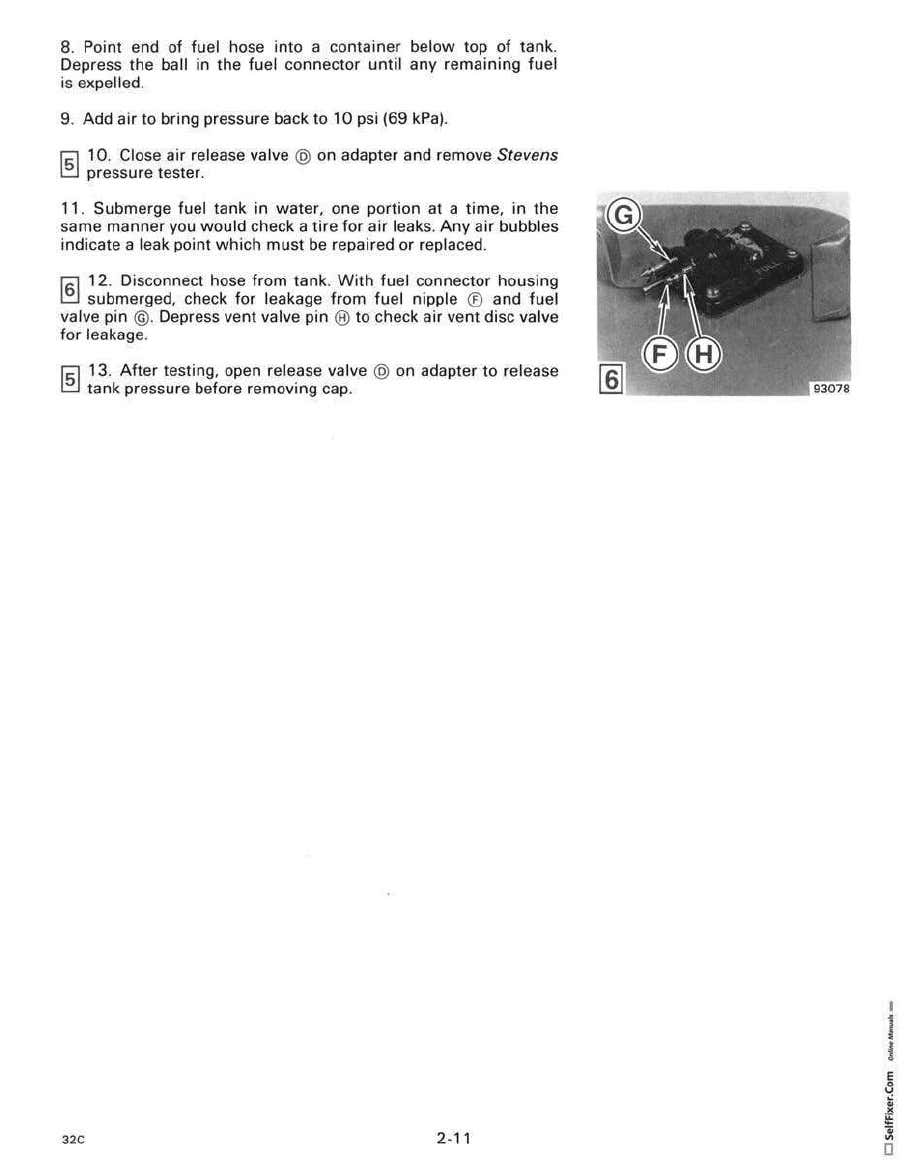 Manual de Serviço do Motor de Popa Johnson CC 9.9 a 30hp 1988